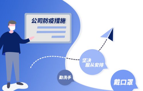 金沙8087软件抗击新冠、开工复产